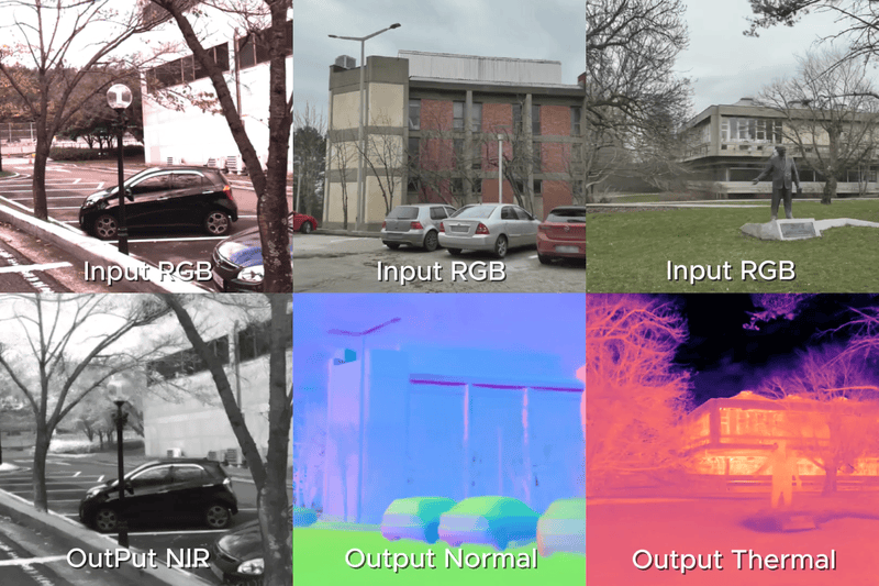No Calibration, No Depth, No Problem: Cross-Sensor View Synthesis with 3D Consistency
